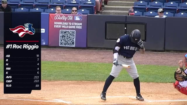 Roc Riggio's two-homer game